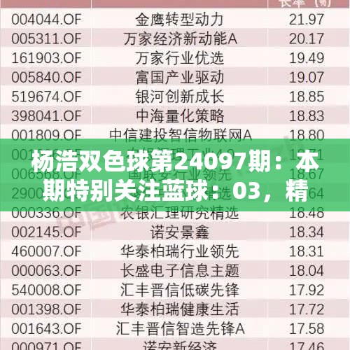 杨浩双色球第24097期：本期特别关注蓝球：03，精选6+1直冲大奖