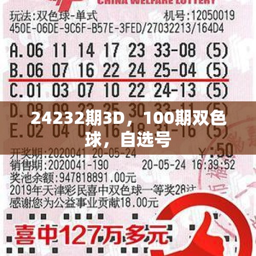 24232期3D，100期双色球，自选号