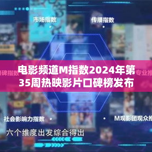 电影频道M指数2024年第35周热映影片口碑榜发布