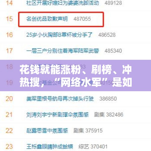 花钱就能涨粉、刷榜、冲热搜，“网络水军”是如何操纵热搜的？