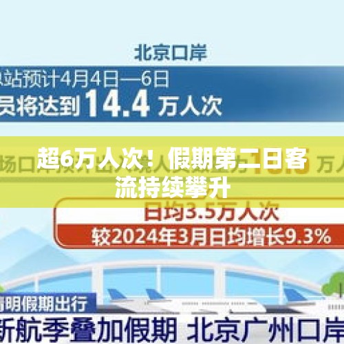 超6万人次！假期第二日客流持续攀升