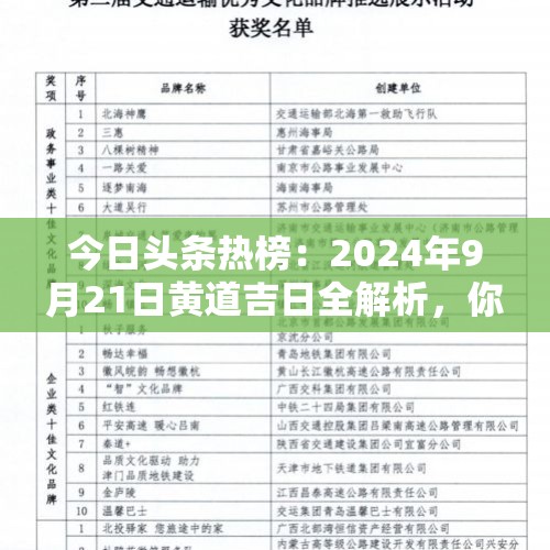 今日头条热榜：2024年9月21日黄道吉日全解析，你的宜忌大揭秘！