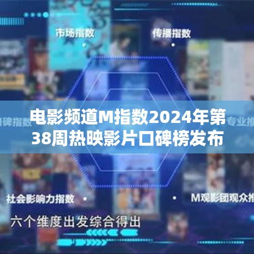 电影频道M指数2024年第38周热映影片口碑榜发布