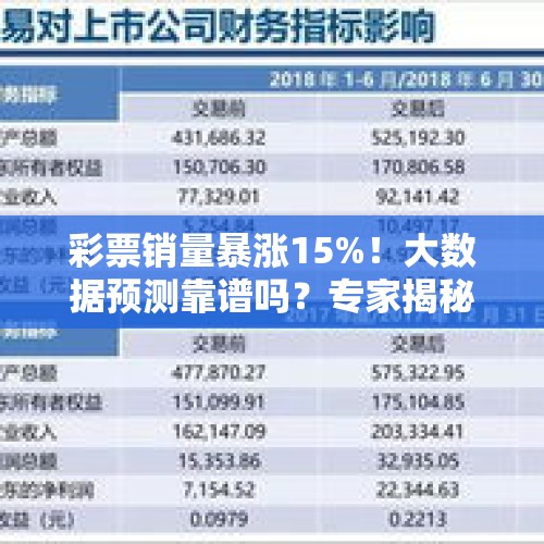 彩票销量暴涨15%！大数据预测靠谱吗？专家揭秘背后隐忧