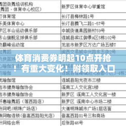 体育消费券明起10点开抢！有重大变化！附领取入口→