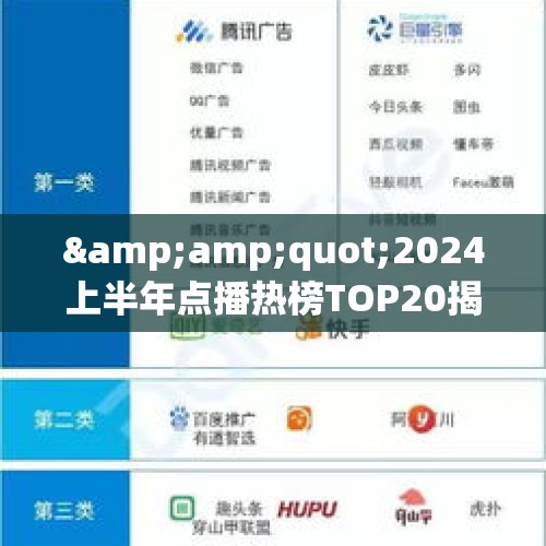 &amp;quot;2024上半年点播热榜TOP20揭晓！你的追剧清单上榜没？&amp;quot;