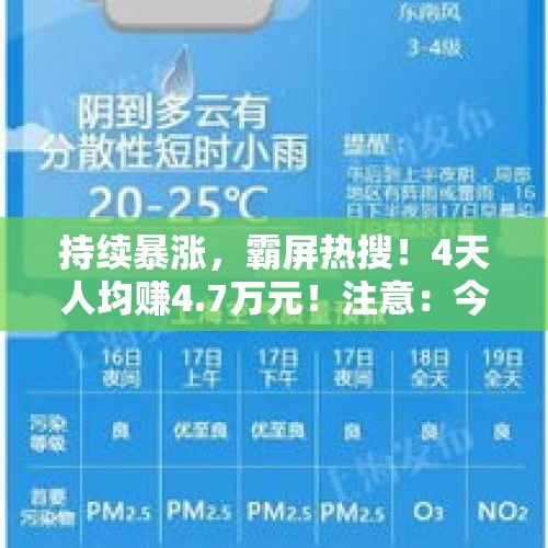 持续暴涨，霸屏热搜！4天人均赚4.7万元！注意：今起实施