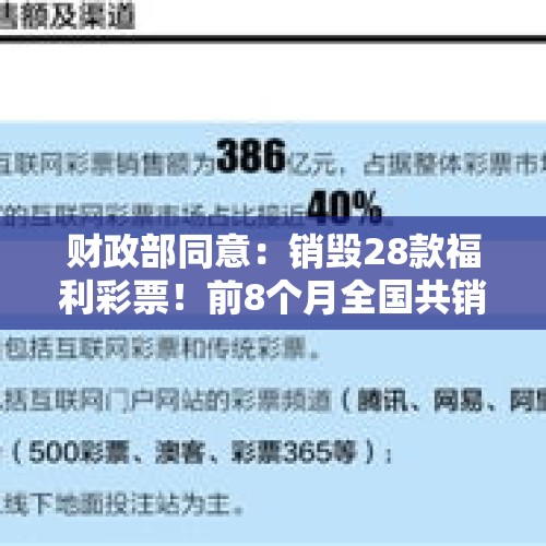 财政部同意：销毁28款福利彩票！前8个月全国共销售彩票4175亿