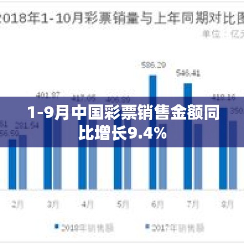 热搜第一！金价跳水，接下来的走势→ - 今日头条