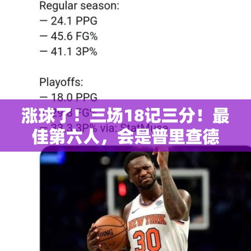 涨球了！三场18记三分！最佳第六人，会是普里查德？