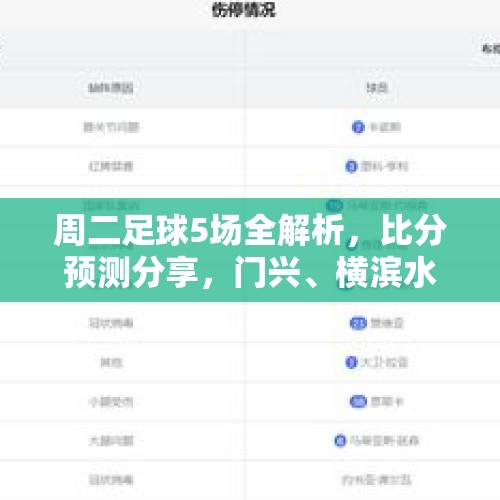 周二足球5场全解析，比分预测分享，门兴、横滨水手、国际米兰