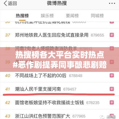 热搜榜各大平台实时热点#恶作剧提弄同事酿悲剧赔了10万#