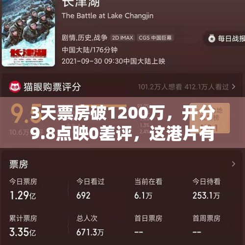 3天票房破1200万，开分9.8点映0差评，这港片有望成年度最佳吗