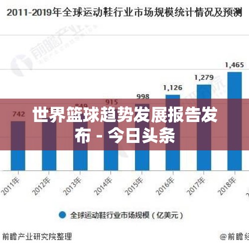 世界篮球趋势发展报告发布 - 今日头条