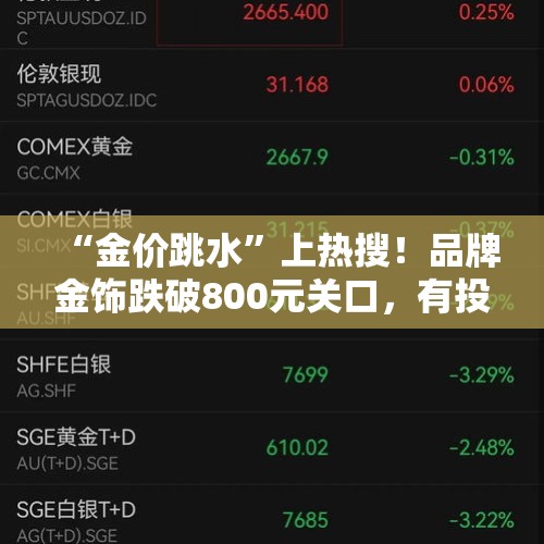 “金价跳水”上热搜！品牌金饰跌破800元关口，有投资者提前出手，变现38万元！ - 今日头条