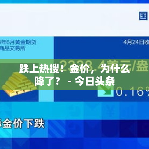 跌上热搜！金价，为什么降了？ - 今日头条