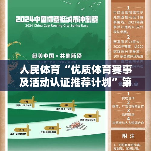 人民体育“优质体育赛事及活动认证推荐计划”第十二批推荐项目 - 今日头条