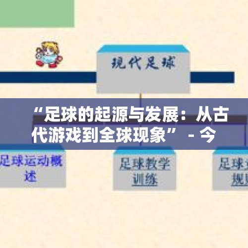 “足球的起源与发展：从古代游戏到全球现象” - 今日头条