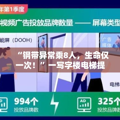 “钢带异常乘8人，生命仅一次！”一写字楼电梯提示引人不适，物业回应 - 今日头条