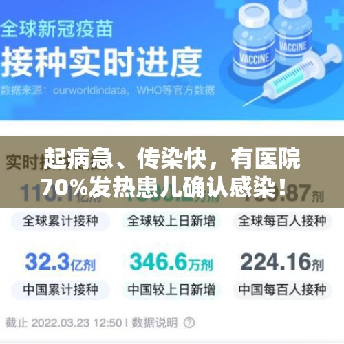 起病急、传染快，有医院70%发热患儿确认感染！ 国内尚无疫苗，专家提醒↓ - 今日头条