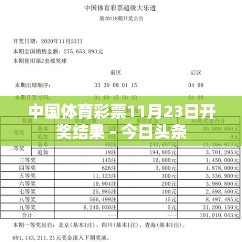 中国体育彩票11月23日开奖结果 - 今日头条