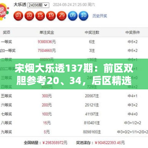 宋烟大乐透137期：前区双胆参考20、34，后区精选号码11 - 今日头条