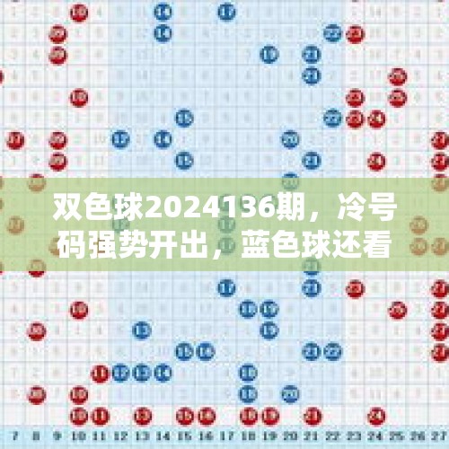 双色球2024136期，冷号码强势开出，蓝色球还看大数 - 今日头条