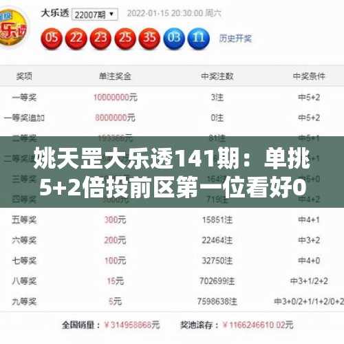 姚天罡大乐透141期：单挑5+2倍投前区第一位看好03，大小比2：3 - 今日头条