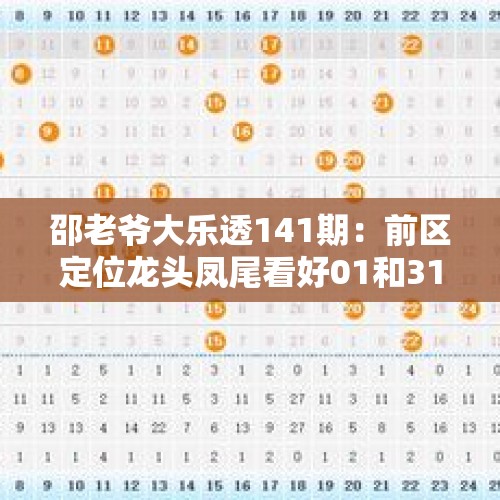 邵老爷大乐透141期：前区定位龙头凤尾看好01和31 - 今日头条