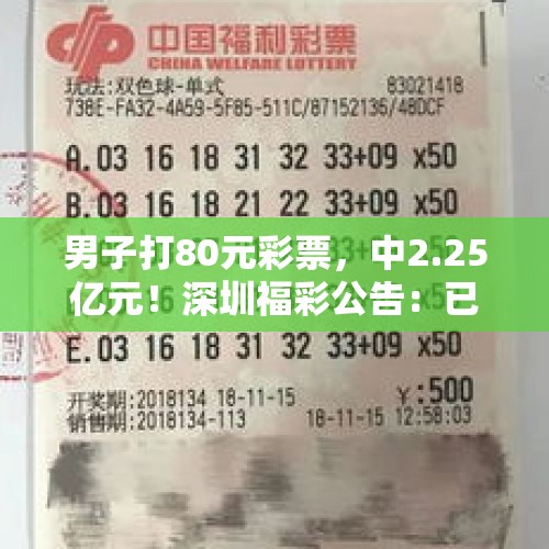 男子打80元彩票，中2.25亿元！深圳福彩公告：已兑奖，纳税超4500万元！投注站老板：中奖者是中年老彩民 - 今日头条