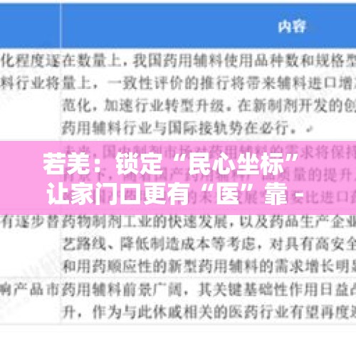 若羌：锁定“民心坐标” 让家门口更有“医”靠 - 今日头条