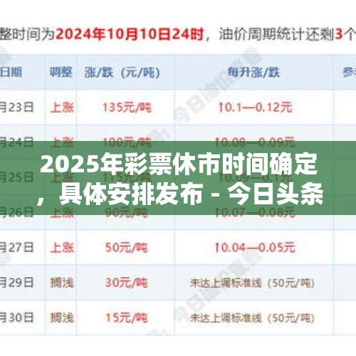 2025年彩票休市时间确定，具体安排发布 - 今日头条