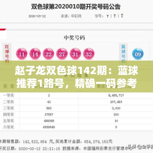 赵子龙双色球142期：蓝球推荐1路号，精确一码参考01 - 今日头条