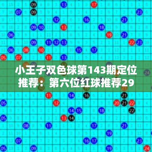 小王子双色球第143期定位推荐：第六位红球推荐29 - 今日头条