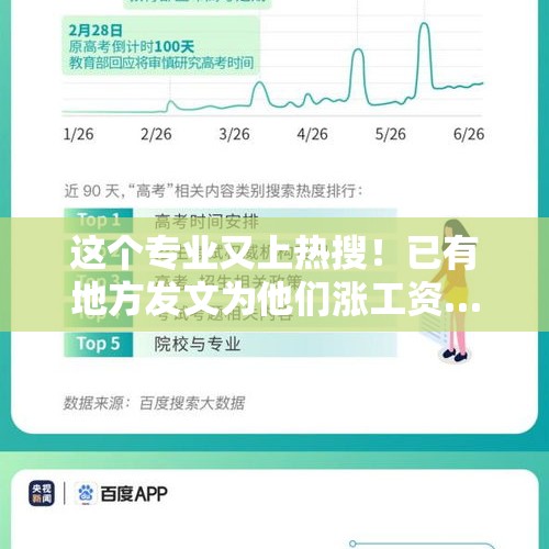 这个专业又上热搜！已有地方发文为他们涨工资…… - 今日头条