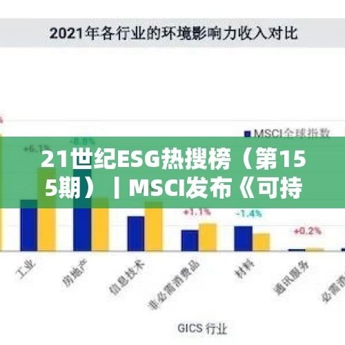 21世纪ESG热搜榜（第155期）丨MSCI发布《可持续与气候趋势展望》报告；三钢闽光发生安全事故致3人死亡 - 今日头条