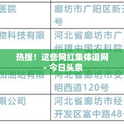 热搜！这些网红集体退网 - 今日头条