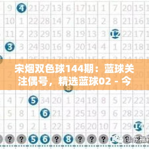 宋烟双色球144期：蓝球关注偶号，精选蓝球02 - 今日头条