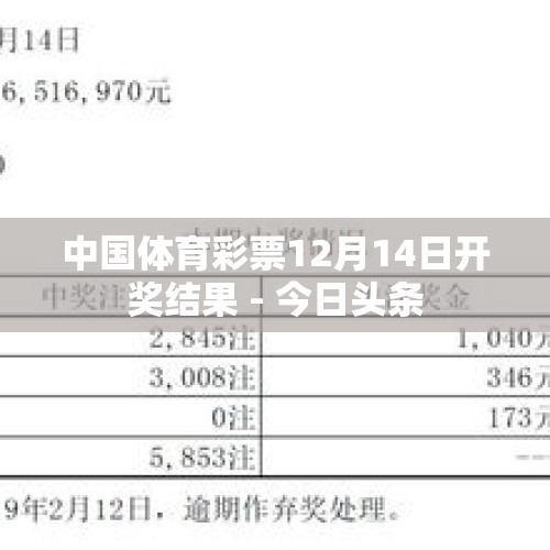 中国体育彩票12月14日开奖结果 - 今日头条