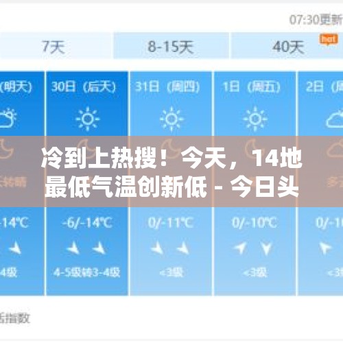 冷到上热搜！今天，14地最低气温创新低 - 今日头条